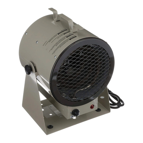 TPI 680 Series User manual