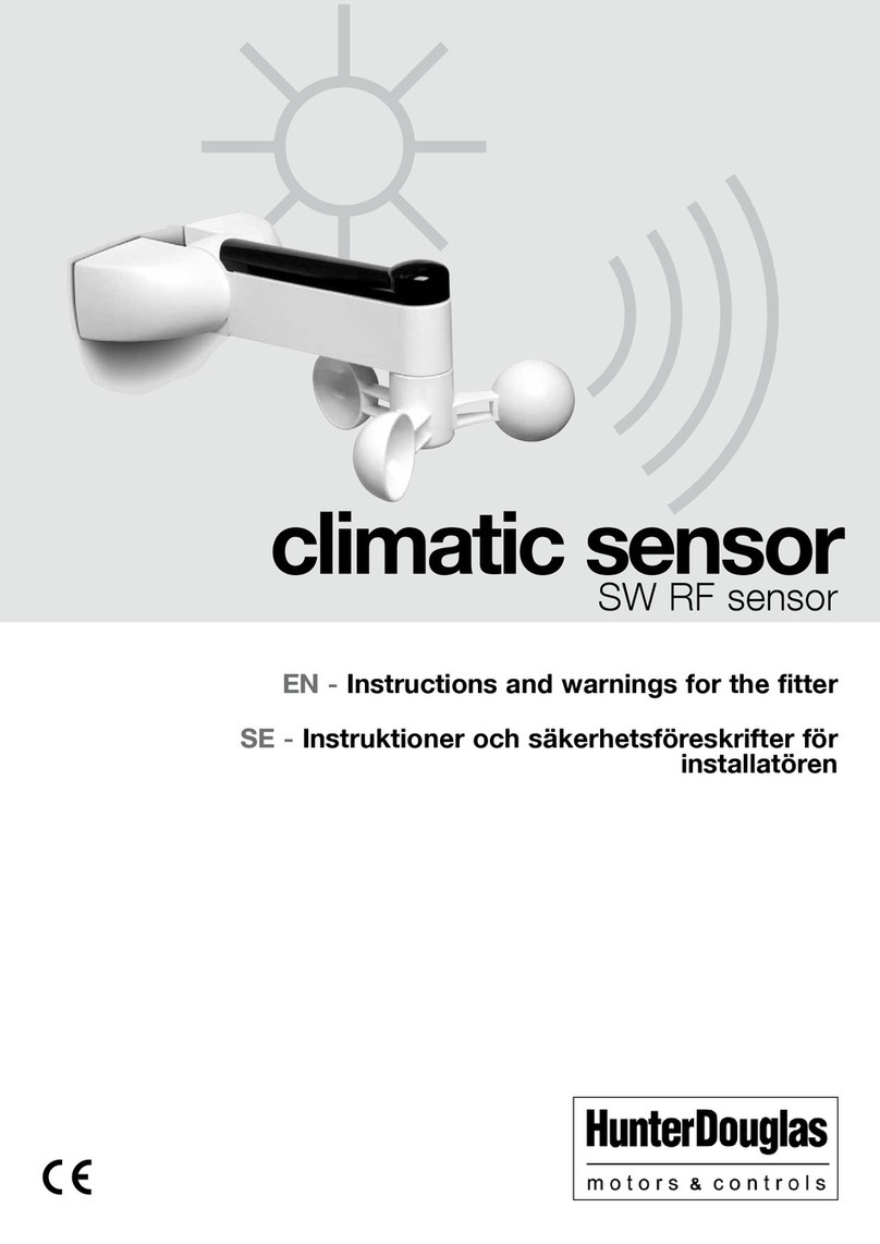 HunterDouglas SW RF sensor Product manual