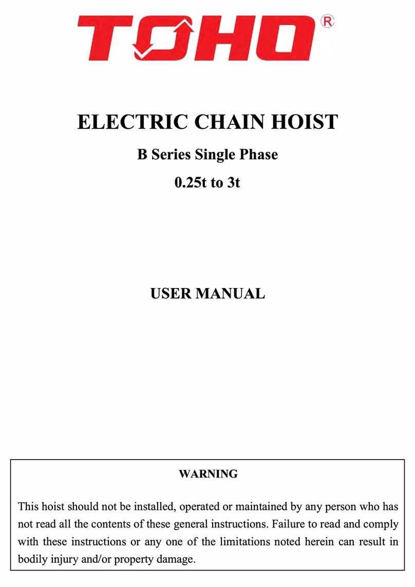 TOHO B Series user manual