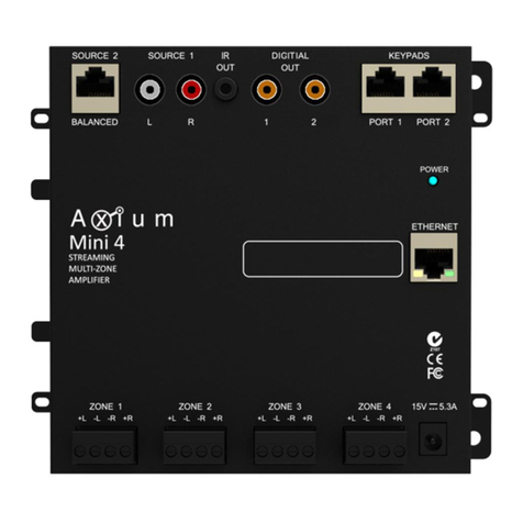 Axium Mini4 Manual