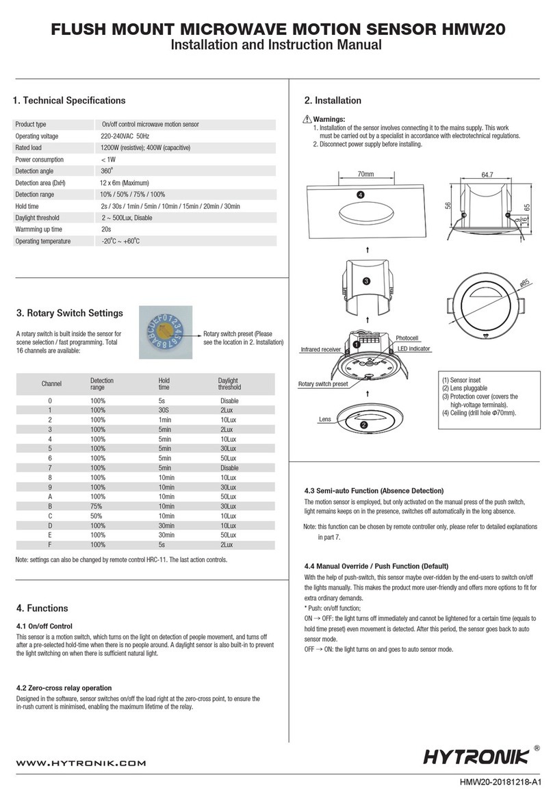 Hytronik HMW20 Quick guide