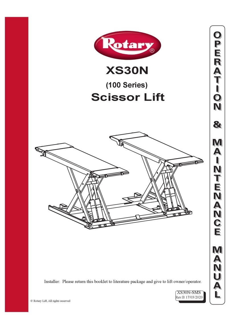 Rotary 100 Series User manual