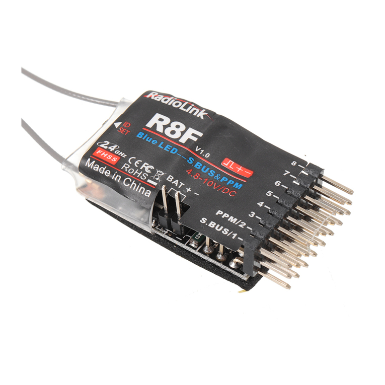 RadioLink R8F User manual RadioLink R8F User manual