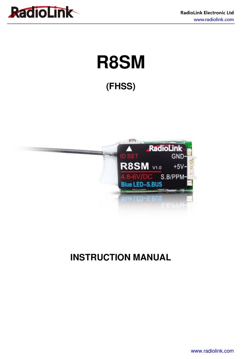 RadioLink R8SM User manual