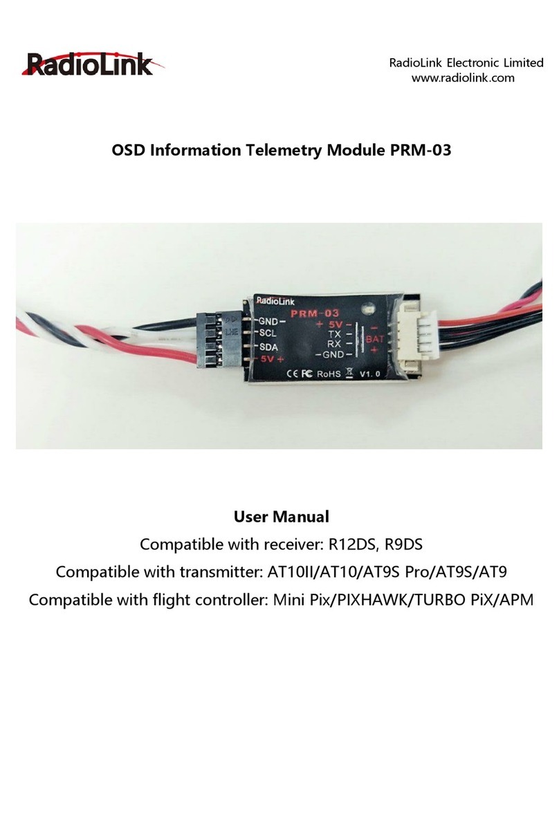 RadioLink PRM-03 User manual
