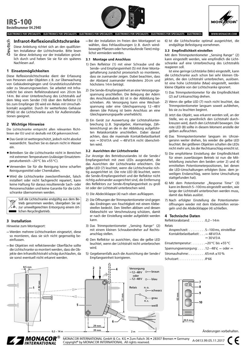 Monacor IRS-100 manual