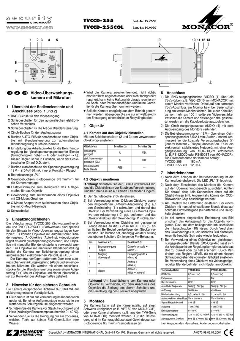 Monacor TVCCD-255 manual