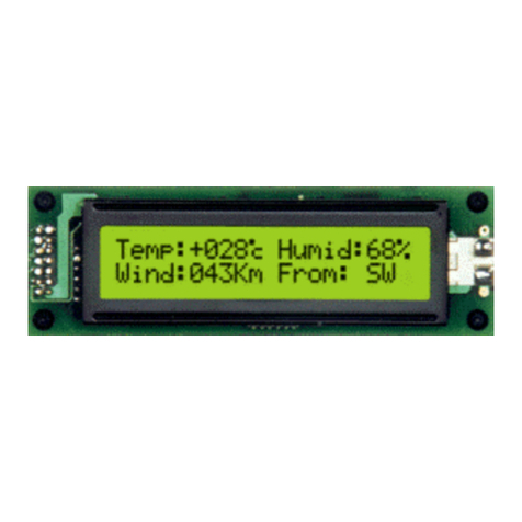Matrix Orbital LK202-24-USB User manual