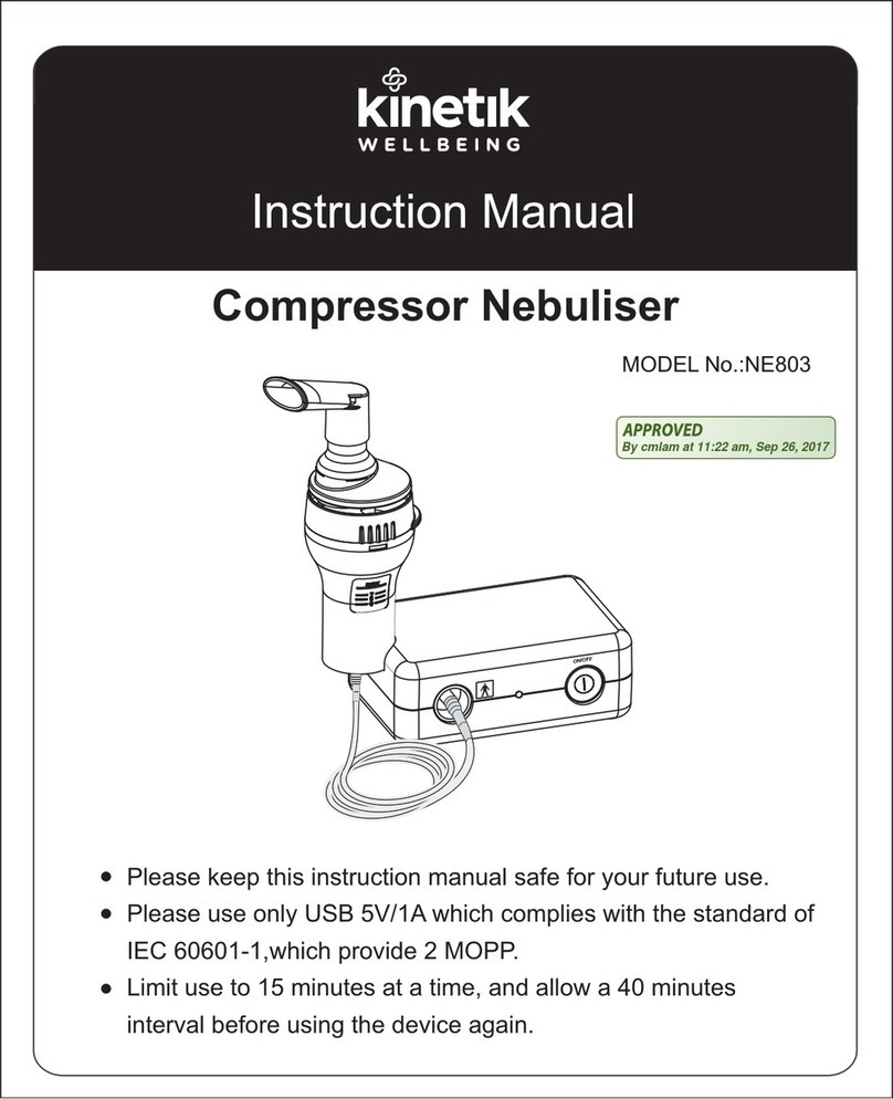 Kinetik NE803 User manual