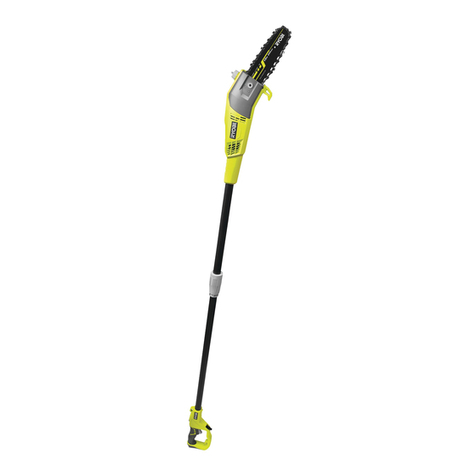 Ryobi RPP680 Operator's manual