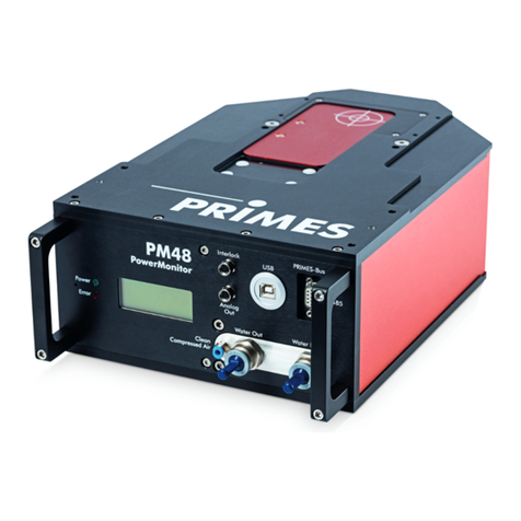 Primes PowerMonitor PM Series User manual