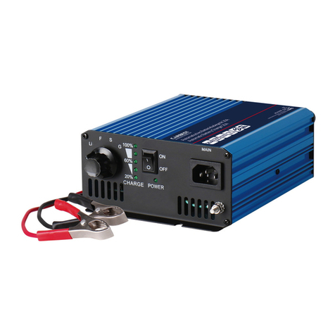 Carbest 80281 User instruction