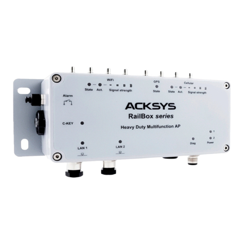 Acksys RailBox Series User manual