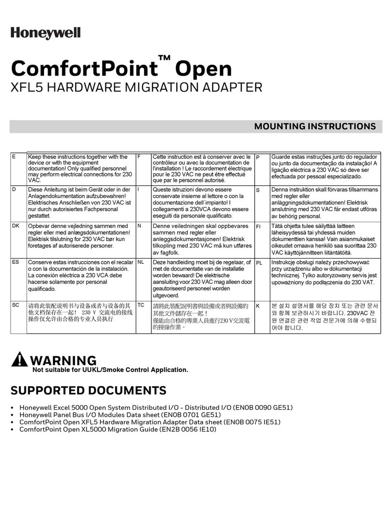 Honeywell ComfortPoint Open XFL5 User manual