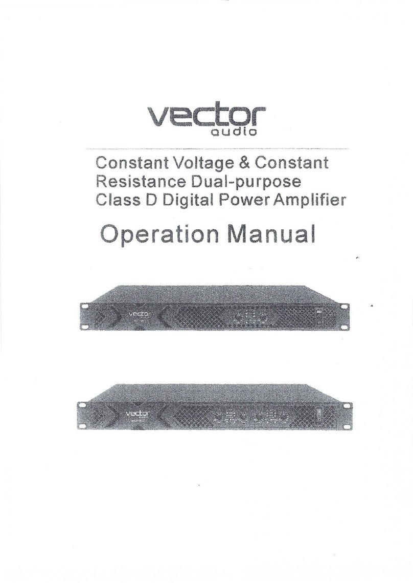 Vector M3600V Operation manual