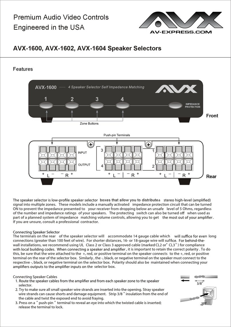 AVX AVX-1600 manual