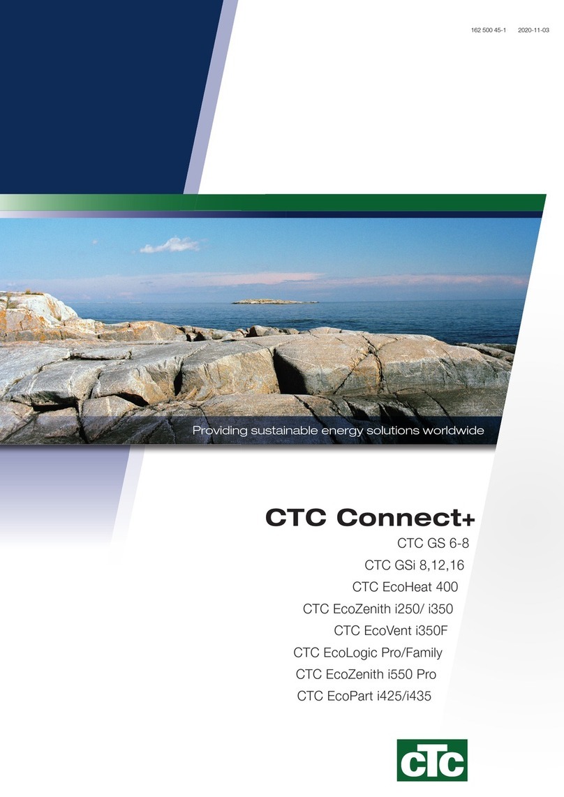 CTC Union Connect+ GS 6 User manual