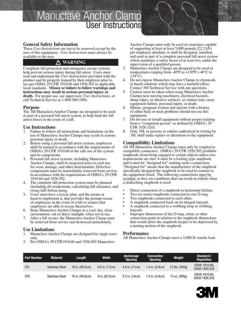 3M 251 User manual