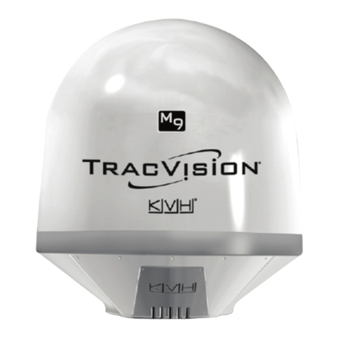 KVH Industries TracVision M9 Guide
