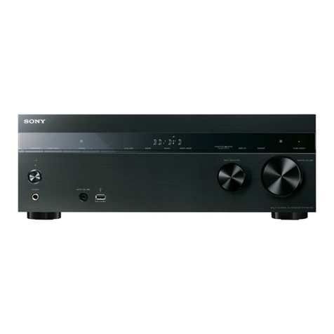 Sony STR-DH Series Faq
