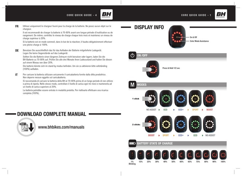 BH CORE Series User manual