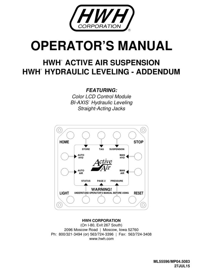HWH ACTIVE AIR User manual