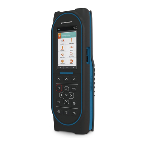 sauermann SI-CA 320 user manual