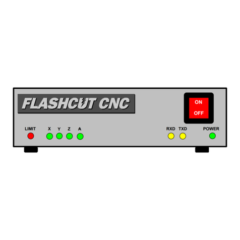 Flashcut CNC 401A Hardware guide
