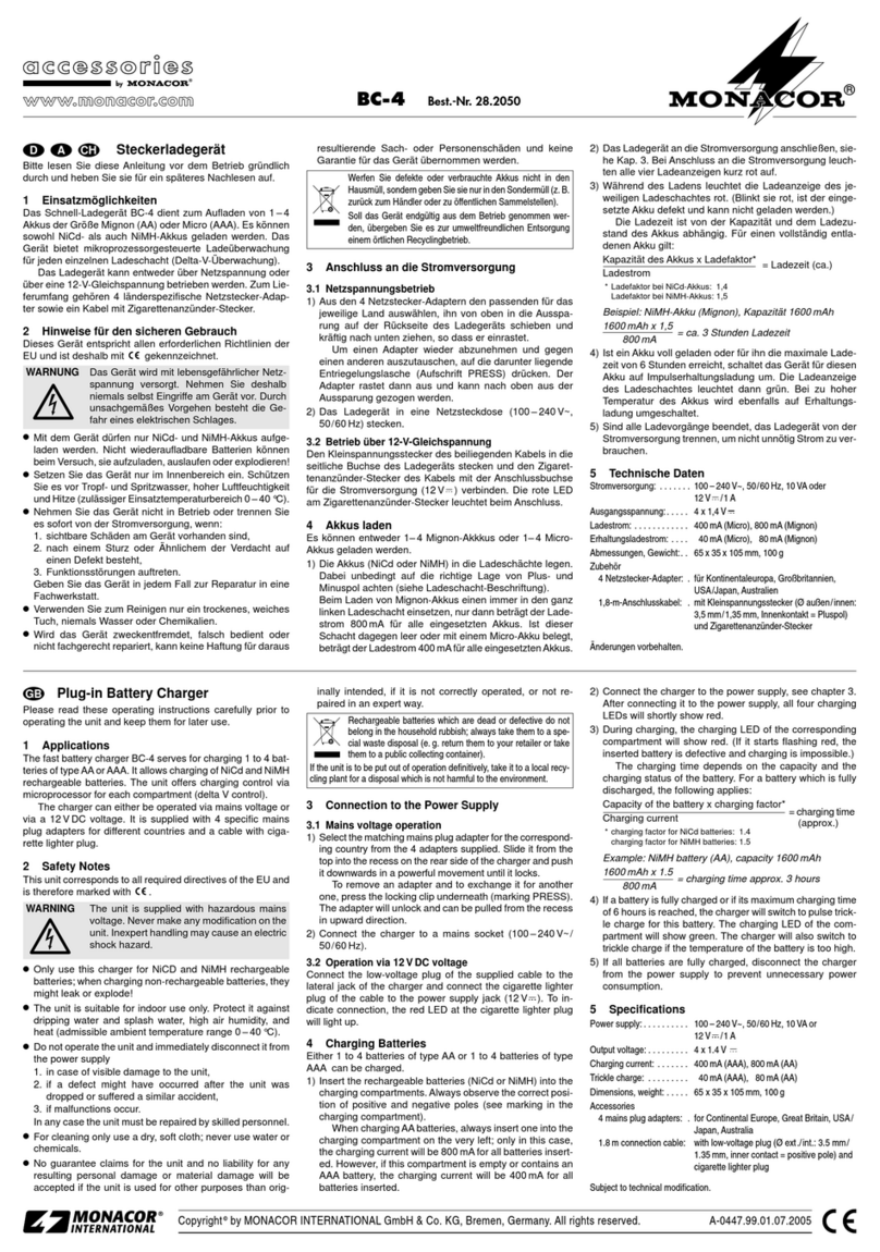 Monacor BC-4 User manual