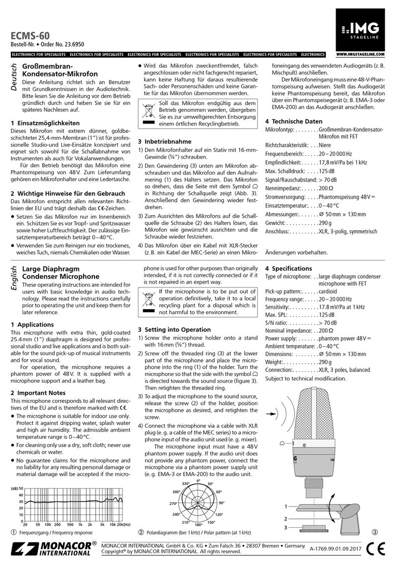 Monacor ECMS-60 User manual