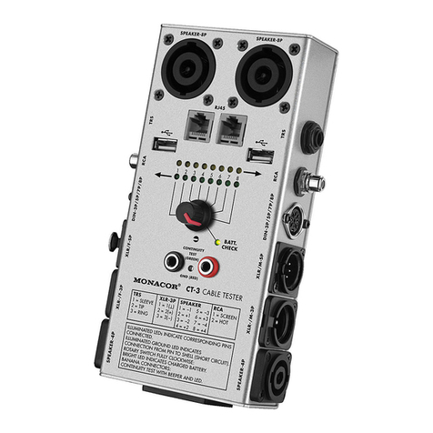 Monacor CT-3 User manual