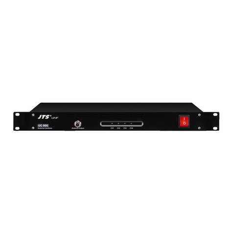 Monacor JTS UC-900 manual