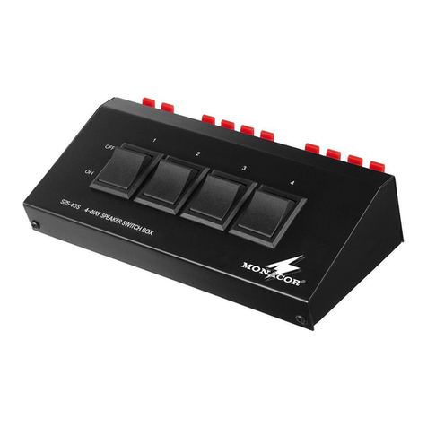 Monacor SPS-40S User manual