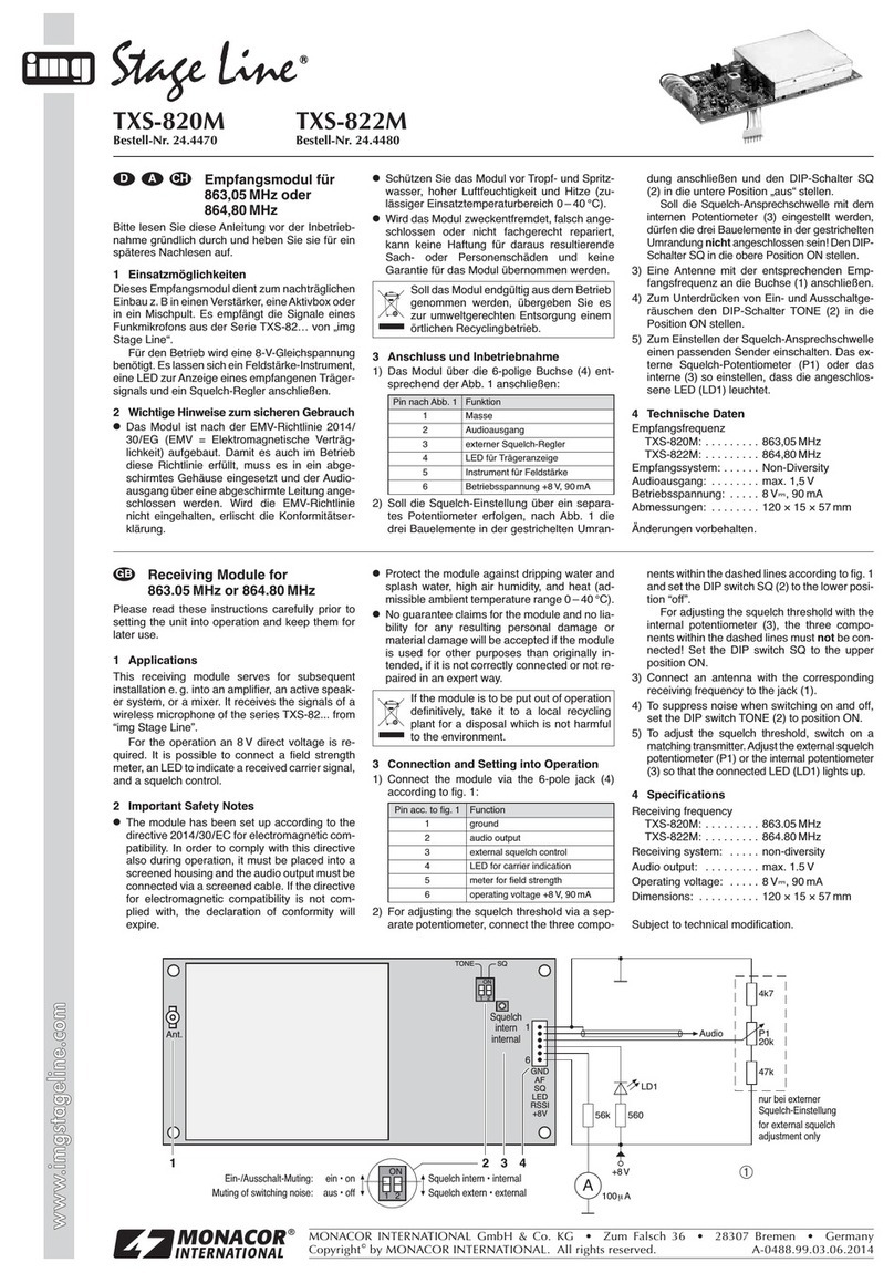 Monacor img Stage Line TXS-820M manual