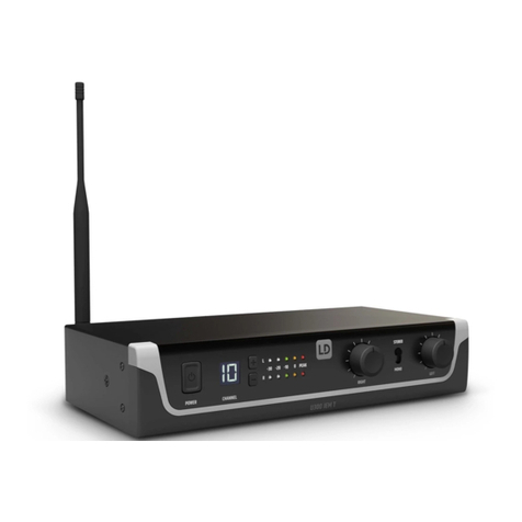LD U300 IEM Series user manual