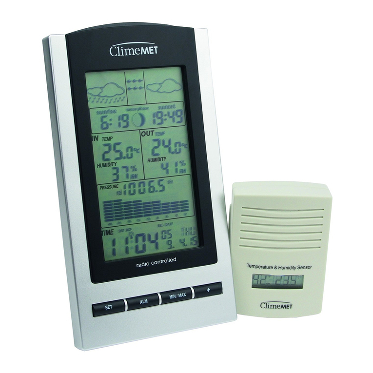 ClimeMET CM9088 manual