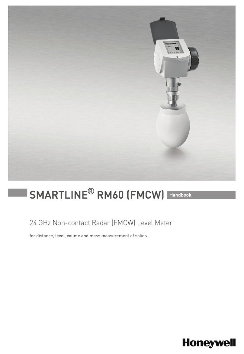 Honeywell SmartLine RM60 Handbook