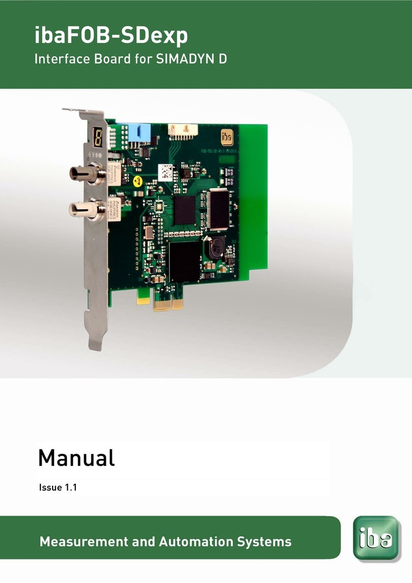 IBA FOB-SDexp manual IBA FOB-SDexp manual