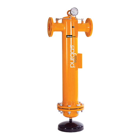 Parker Zander PURGAS TGA1 Series operating instructions