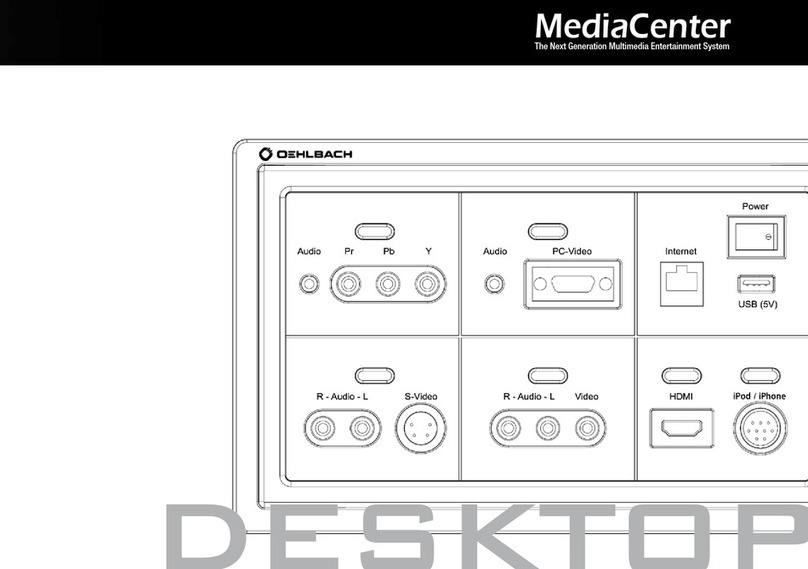 Oehlbach MediaCenter D7-H User manual