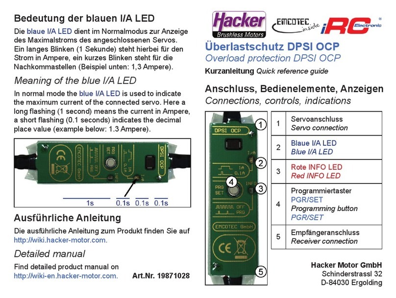 Hacker DPSI OCP Quick reference guide