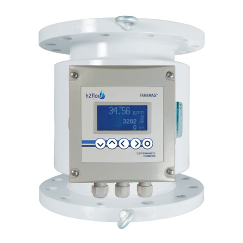 H2flow FaraMag FM500 operating manual