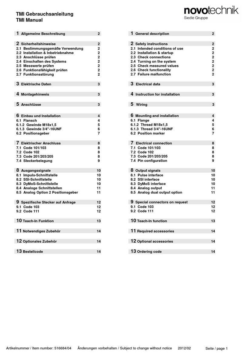 novotechnik TMI Series User manual