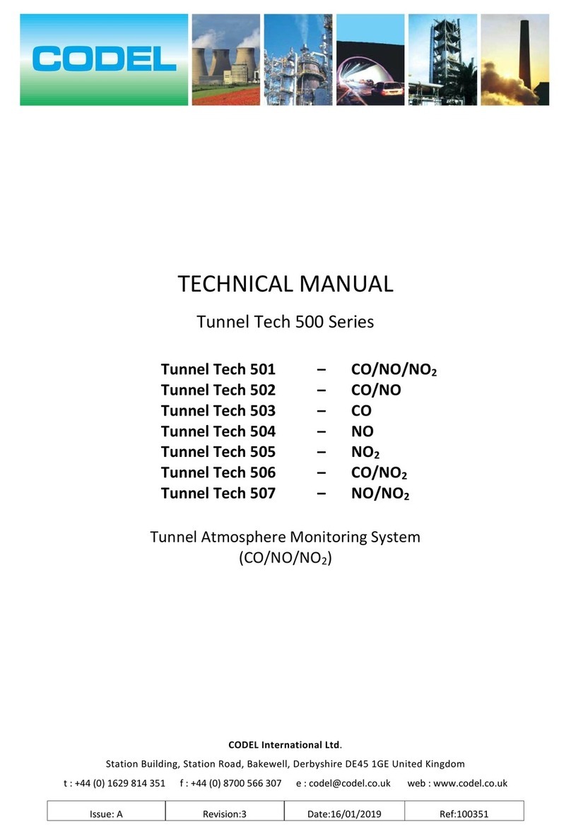 CODEL Tunnel Tech 500 Series User manual