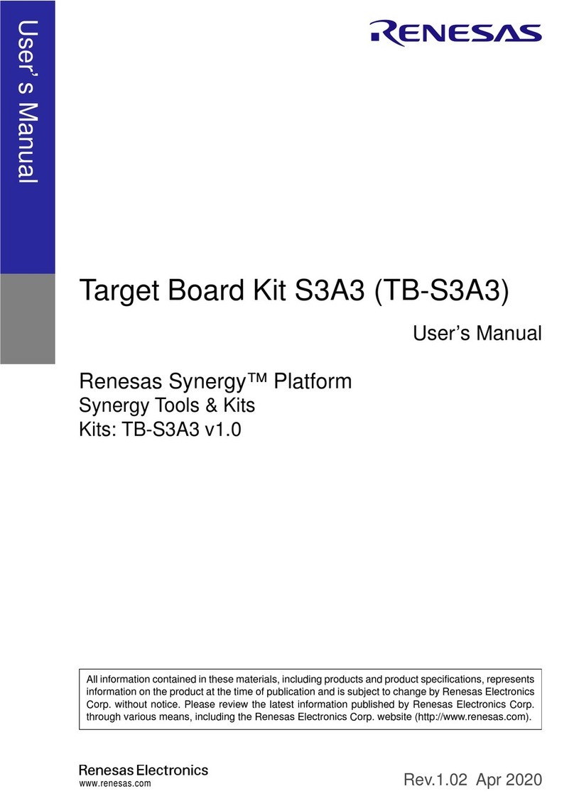Renesas Synergy S3A3 user manual