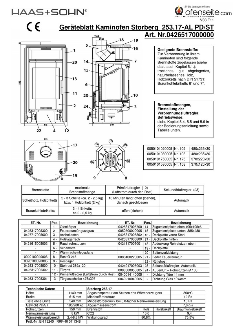 Haas+Sohn Storberg 253.17-AL PD/ST User manual