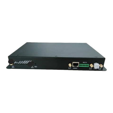 Caimore CM520-6X Series User manual