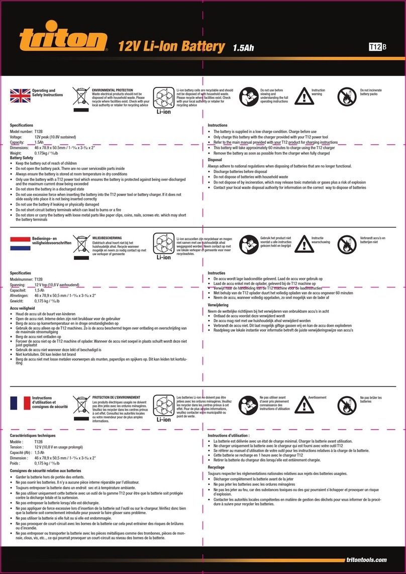 Triton T12B quick start guide