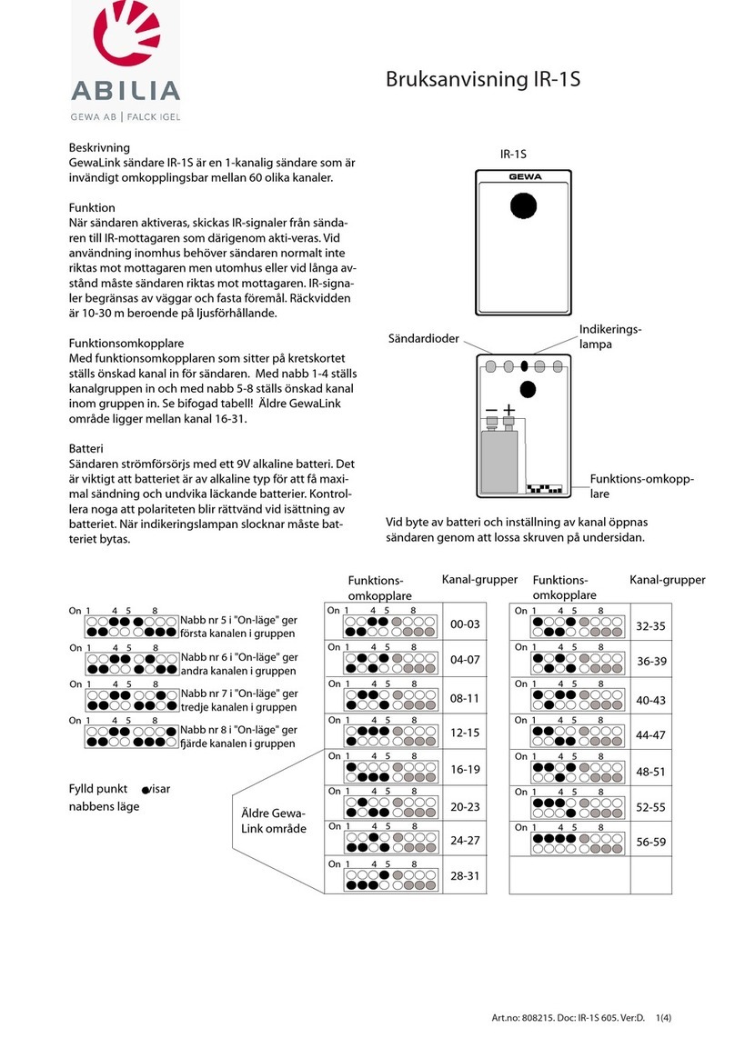 Abilia IR-1S User manual Abilia IR-1S User manual