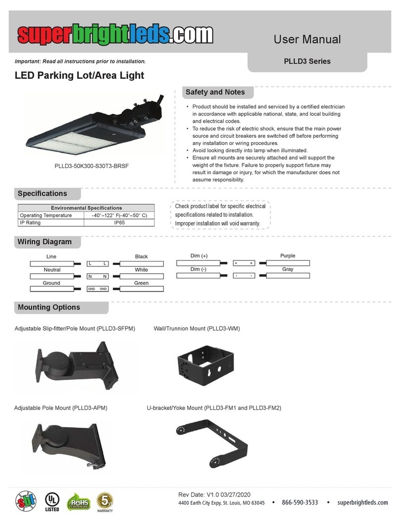 superbrightleds PLLD3 Series user manual